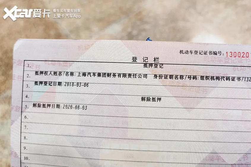 附近车贷抵押公司(办理抵押解除)? (https://www.962900.com/) 知识问答 第13张