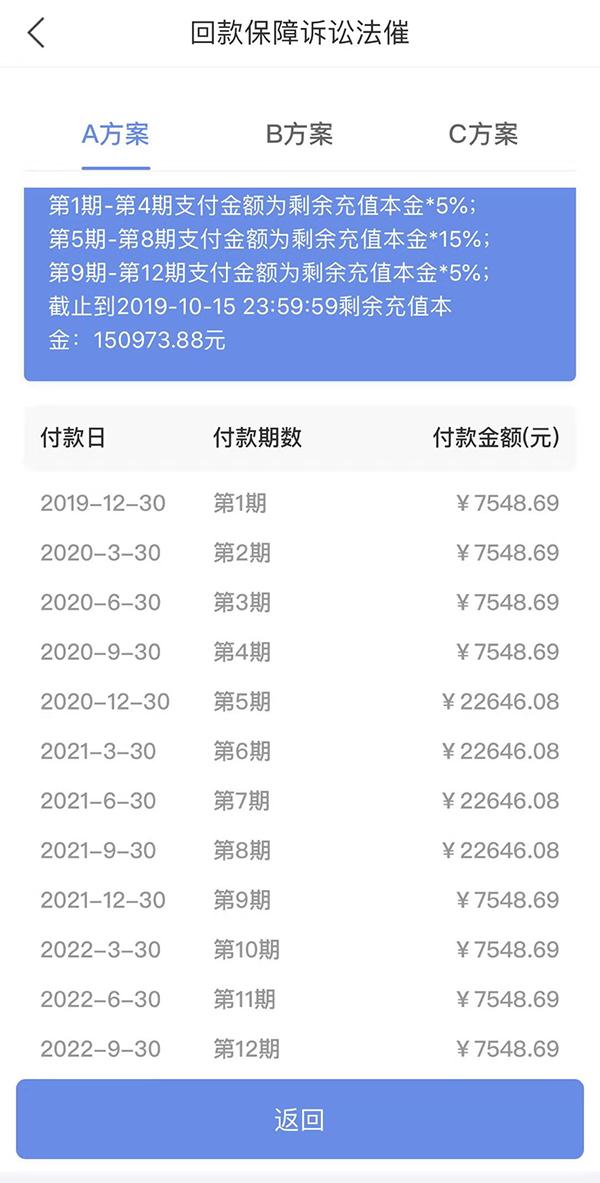 上海正规贷款公司名单(上海催收)? (https://www.962900.com/) 知识问答 第5张