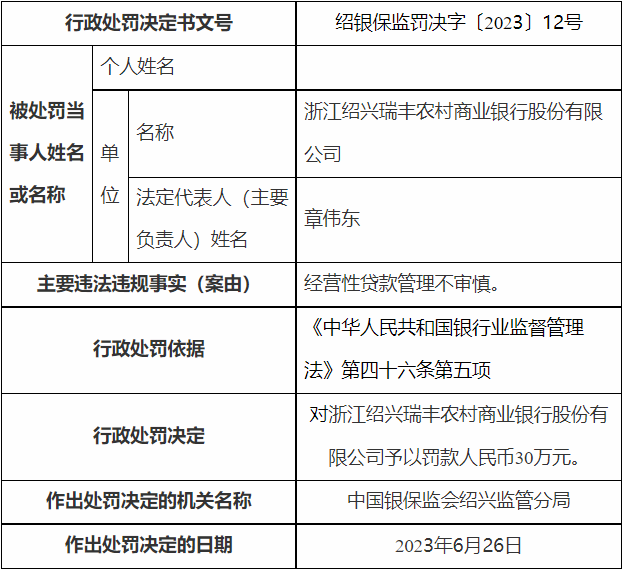 银行贷款(贷款银行哪个好)? (https://www.962900.com/) 知识问答 第1张