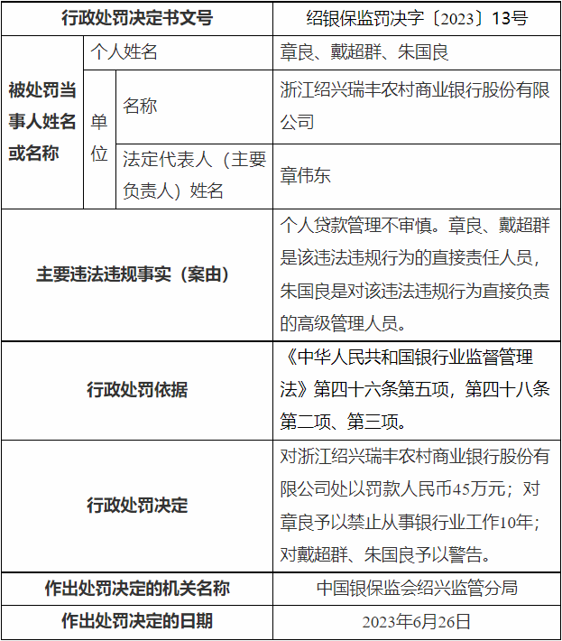 银行贷款(贷款银行哪个好)? (https://www.962900.com/) 知识问答 第2张