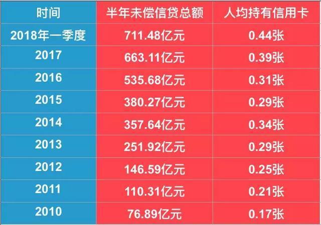 有车可以贷款吗(贷款车可以进行贷款吗)? (https://www.962900.com/) 知识问答 第4张
