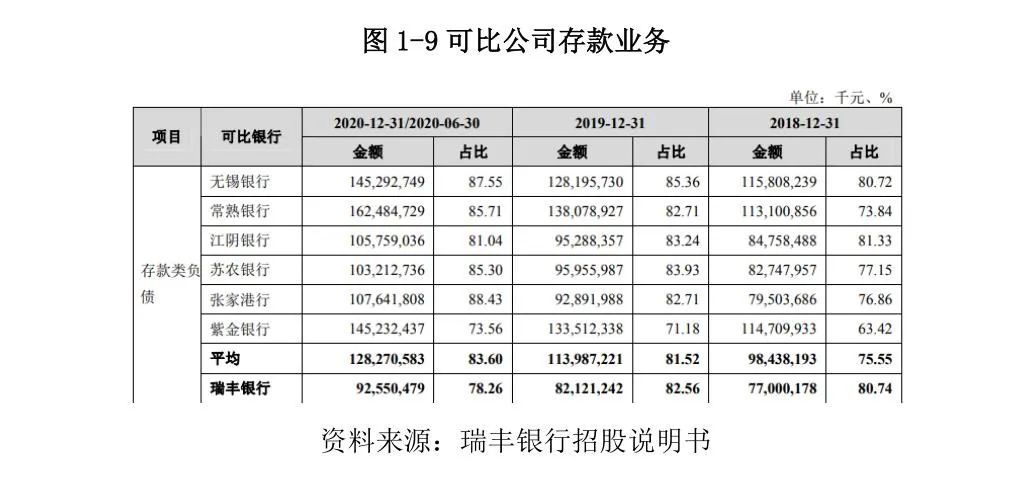 常熟抵押贷款公司(常熟信贷公司)? (https://www.962900.com/) 知识问答 第11张
