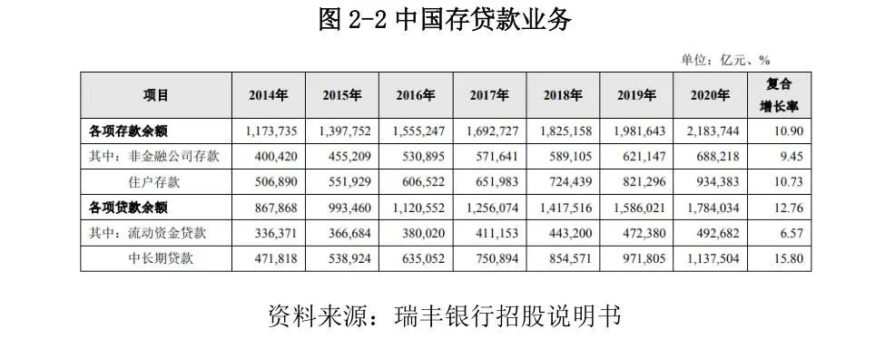 常熟抵押贷款公司(常熟信贷公司)? (https://www.962900.com/) 知识问答 第14张