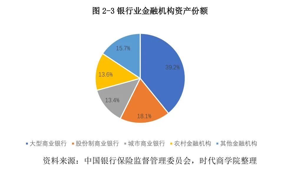 常熟抵押贷款公司(常熟信贷公司)? (https://www.962900.com/) 知识问答 第15张