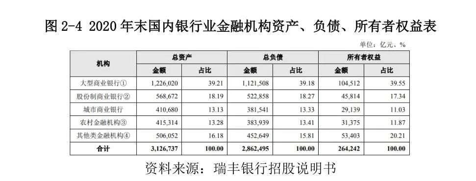 常熟抵押贷款公司(常熟信贷公司)? (https://www.962900.com/) 知识问答 第16张
