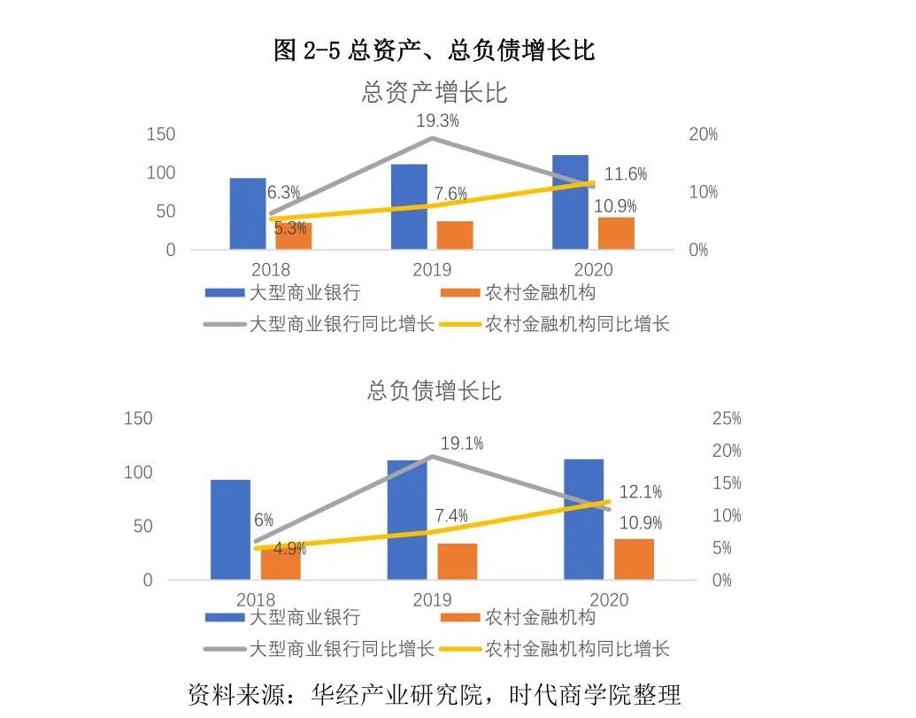 常熟抵押贷款公司(常熟信贷公司)? (https://www.962900.com/) 知识问答 第17张