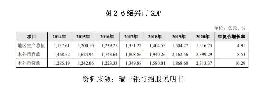 常熟抵押贷款公司(常熟信贷公司)? (https://www.962900.com/) 知识问答 第18张