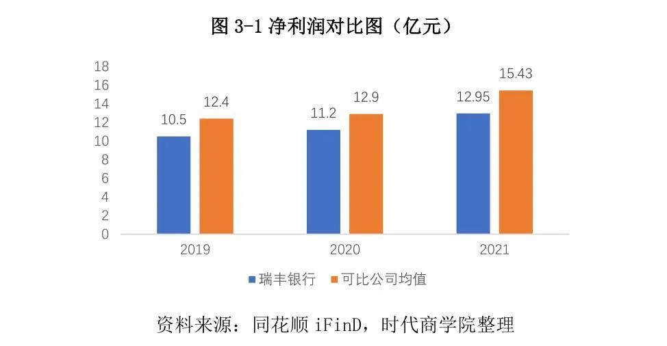 常熟抵押贷款公司(常熟信贷公司)? (https://www.962900.com/) 知识问答 第20张