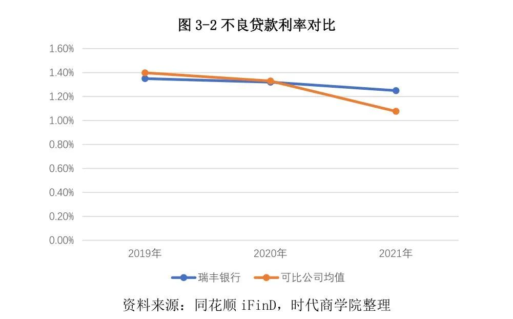 常熟抵押贷款公司(常熟信贷公司)? (https://www.962900.com/) 知识问答 第21张