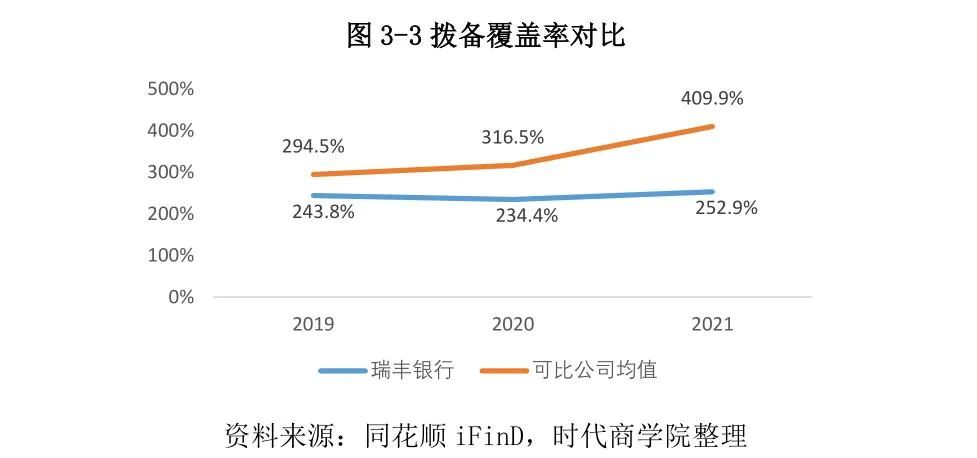 常熟抵押贷款公司(常熟信贷公司)? (https://www.962900.com/) 知识问答 第22张