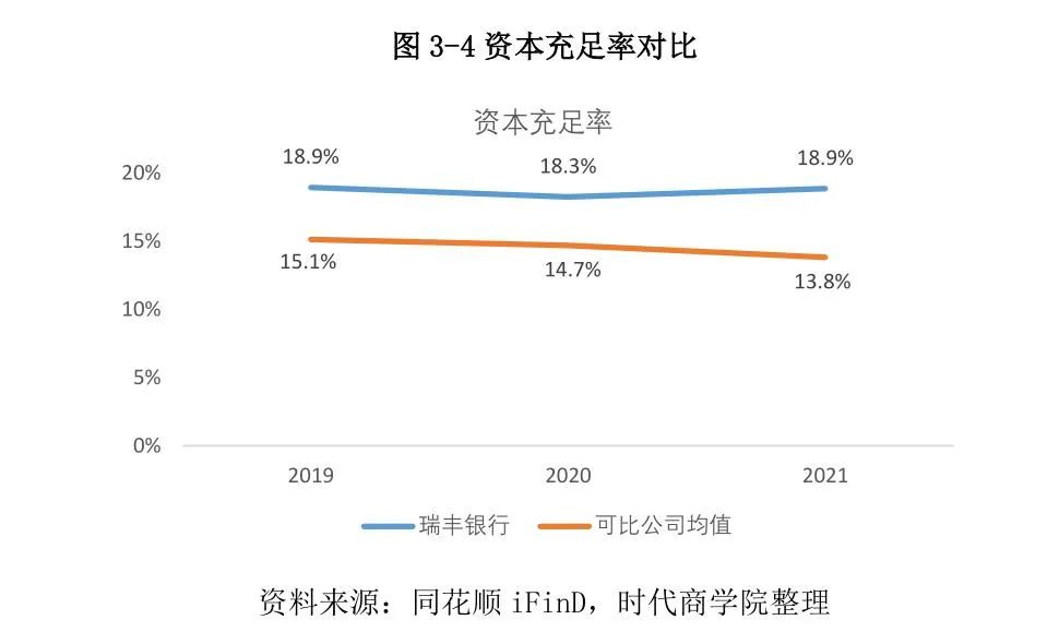 常熟抵押贷款公司(常熟信贷公司)? (https://www.962900.com/) 知识问答 第23张