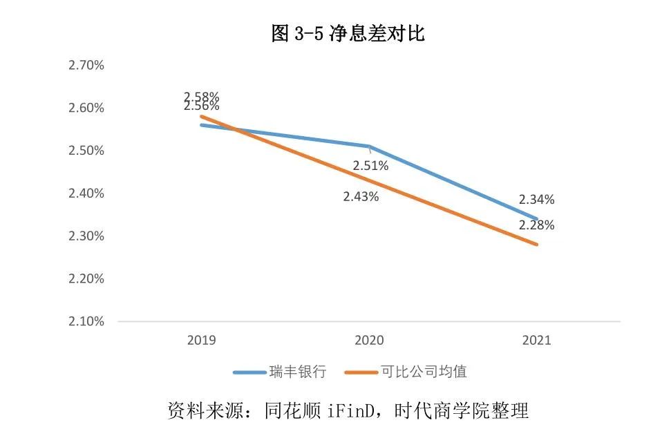 常熟抵押贷款公司(常熟信贷公司)? (https://www.962900.com/) 知识问答 第24张
