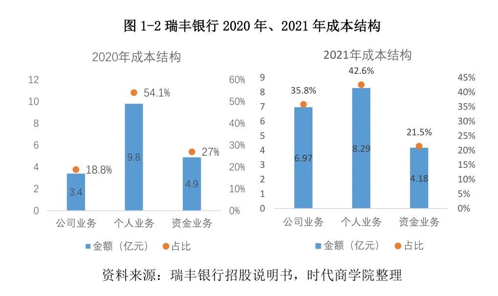 常熟抵押贷款公司(常熟信贷公司)? (https://www.962900.com/) 知识问答 第4张