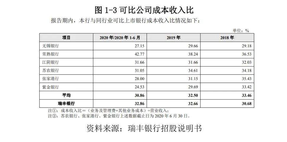 常熟抵押贷款公司(常熟信贷公司)? (https://www.962900.com/) 知识问答 第5张
