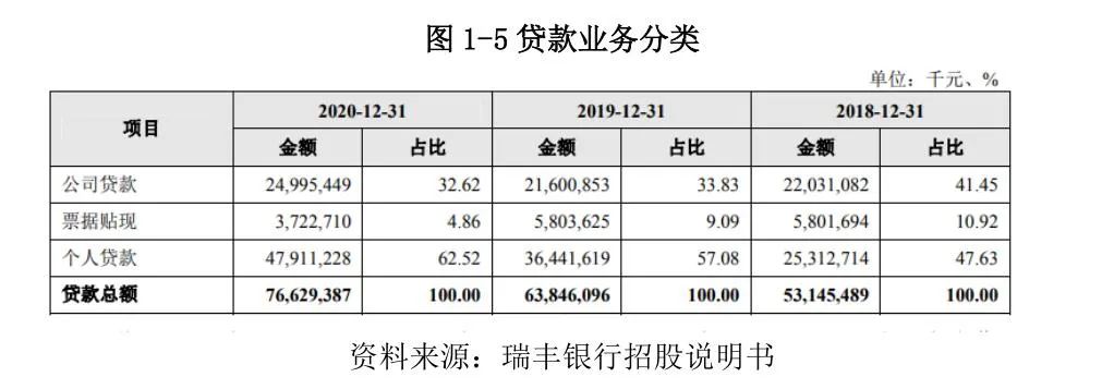 常熟抵押贷款公司(常熟信贷公司)? (https://www.962900.com/) 知识问答 第7张