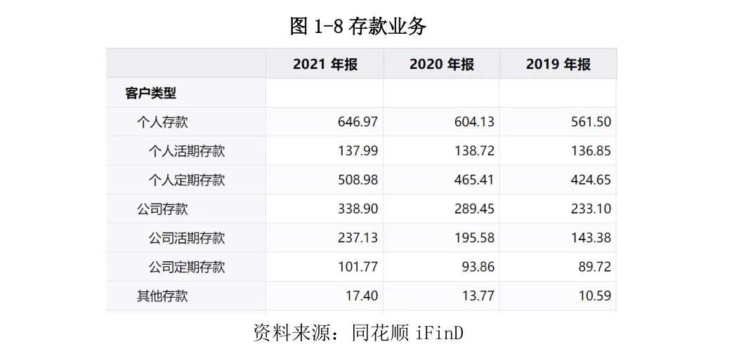 常熟抵押贷款公司(常熟信贷公司)? (https://www.962900.com/) 知识问答 第10张