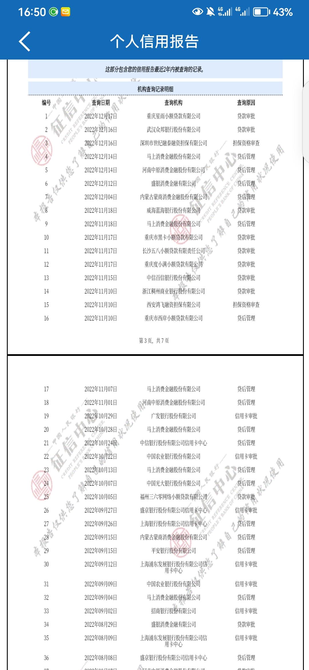 车子抵押贷款看征信吗?(抵押车子征信贷款看征信吗)? (https://www.962900.com/) 知识问答 第1张