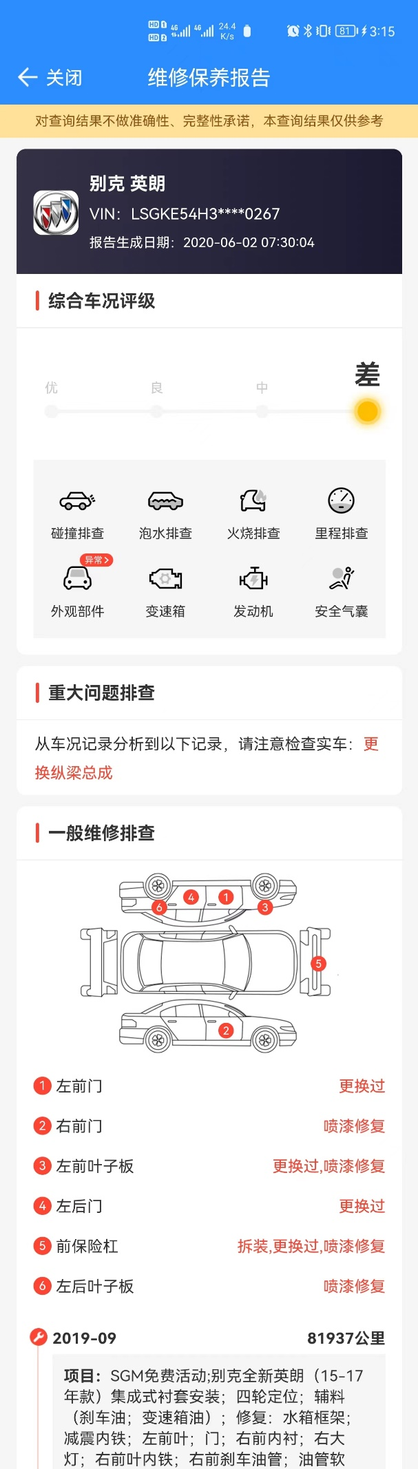 车子大本已经抵押了还能抵押吗(抵押的车本可以借出来吗)? (https://www.962900.com/) 知识问答 第1张