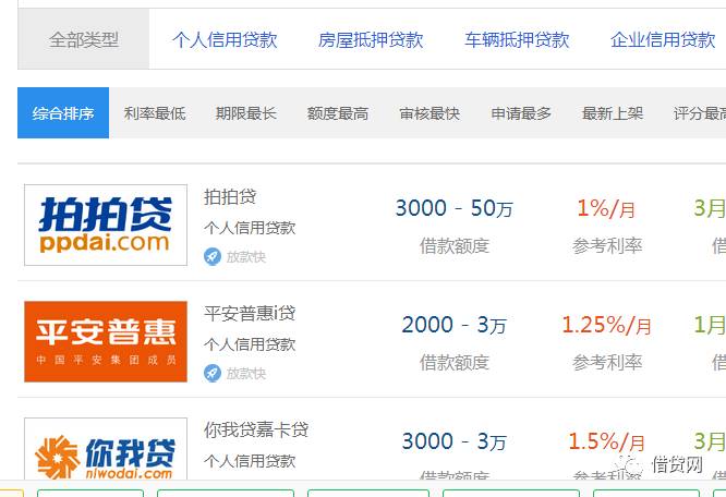 贷款好批的app(批个贷app)? (https://www.962900.com/) 知识问答 第4张
