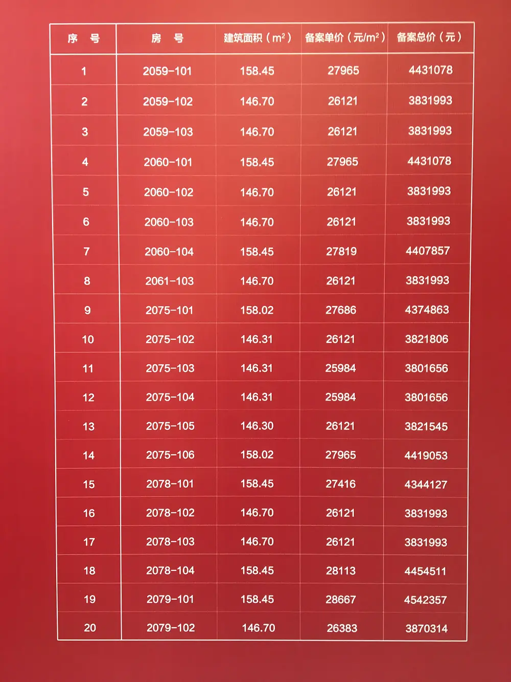 崇明岛贷款(崇明贷款公司)? (https://www.962900.com/) 知识问答 第1张