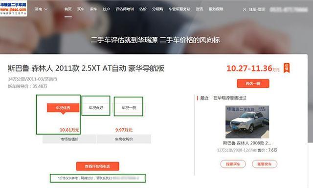 二手车贷款平台哪个好(贷款二手车平台好做吗)? (https://www.962900.com/) 知识问答 第4张
