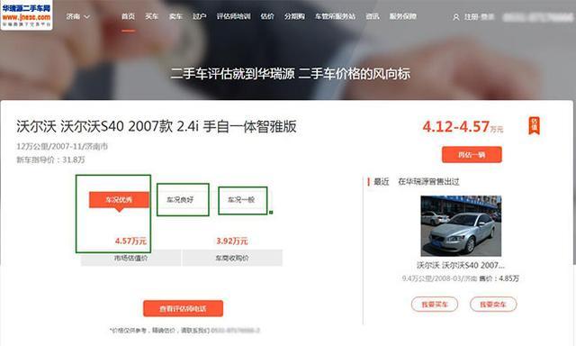 二手车贷款平台哪个好(贷款二手车平台好做吗)? (https://www.962900.com/) 知识问答 第8张