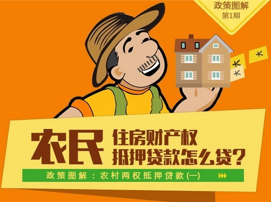抵押贷款怎么办(抵押贷款办理)? (https://www.962900.com/) 知识问答 第3张