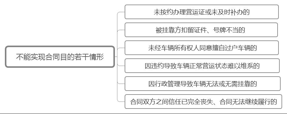 公司车辆抵押贷款(抵押贷款车辆公司能贷款吗)? (https://www.962900.com/) 知识问答 第2张