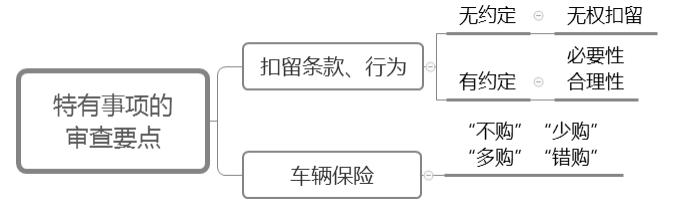 公司车辆抵押贷款(抵押贷款车辆公司能贷款吗)? (https://www.962900.com/) 知识问答 第4张