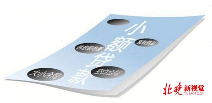 借贷公司(借贷公司套路)? (https://www.962900.com/) 知识问答 第1张