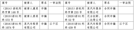 营运性质车辆可以抵押贷款吗()? (https://www.962900.com/) 知识问答 第1张