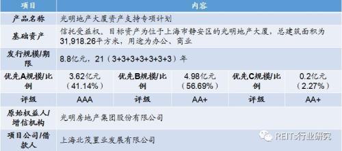上海抵押贷款(上海抵押贷款最新政策)? (https://www.962900.com/) 知识问答 第1张