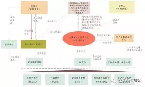上海抵押贷款(上海抵押贷款最新政策)? (https://www.962900.com/) 知识问答 第2张