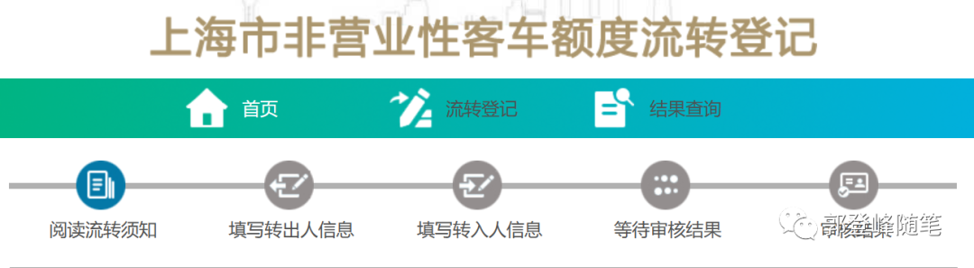 沪牌抵押贷款(沪牌抵押车)? (https://www.962900.com/) 知识问答 第2张