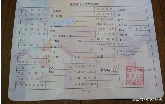 附近汽车抵押贷款(哪有抵押车贷款的)? (https://www.962900.com/) 知识问答 第3张