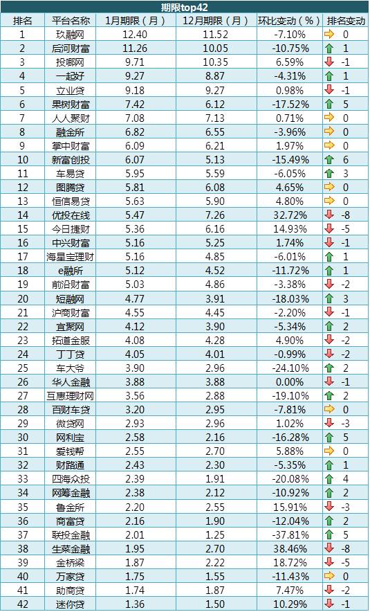 附近车贷抵押公司(抵押车贷的公司)? (https://www.962900.com/) 知识问答 第5张