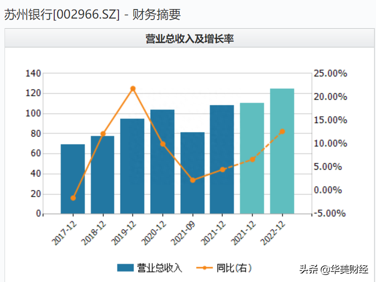 苏州正规的贷款公司(正规苏州贷款公司哪家好)? (https://www.962900.com/) 知识问答 第1张