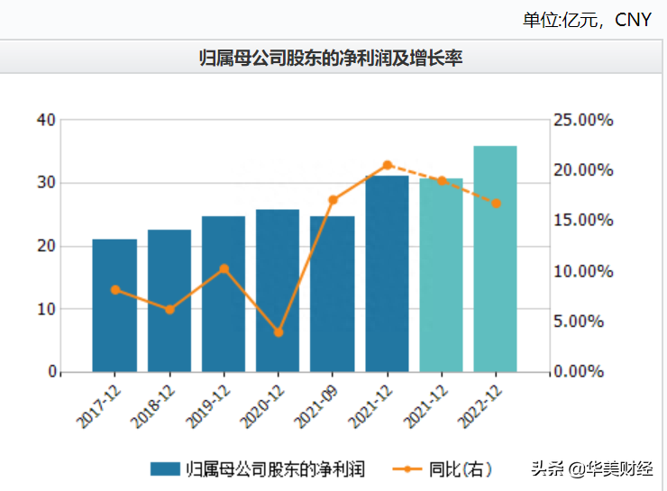 苏州正规的贷款公司(正规苏州贷款公司哪家好)? (https://www.962900.com/) 知识问答 第2张