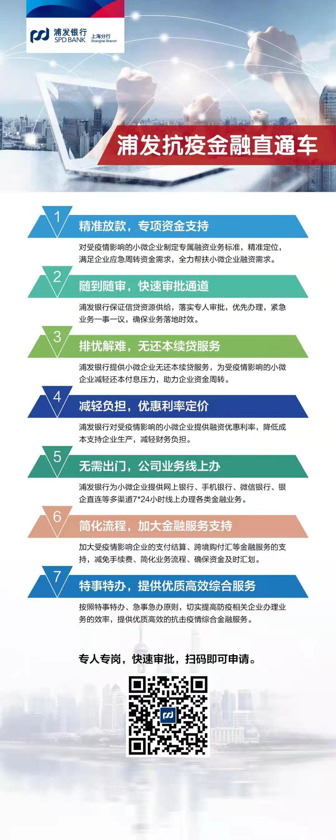 松江汽车抵押贷款,不押车,有车就能贷(贷款10万无抵押信用贷)? (https://www.962900.com/) 知识问答 第2张