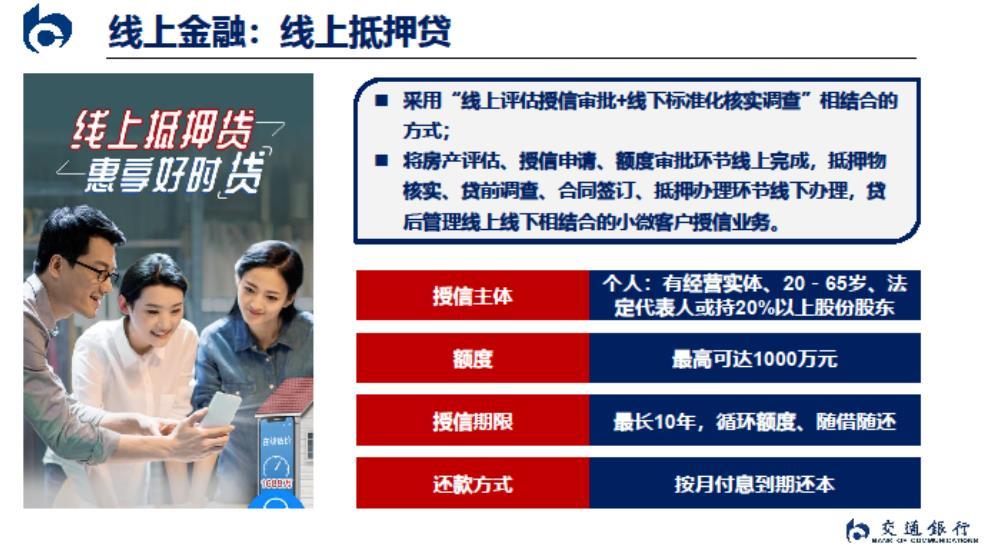 松江汽车抵押贷款,不押车,有车就能贷(贷款10万无抵押信用贷)? (https://www.962900.com/) 知识问答 第3张