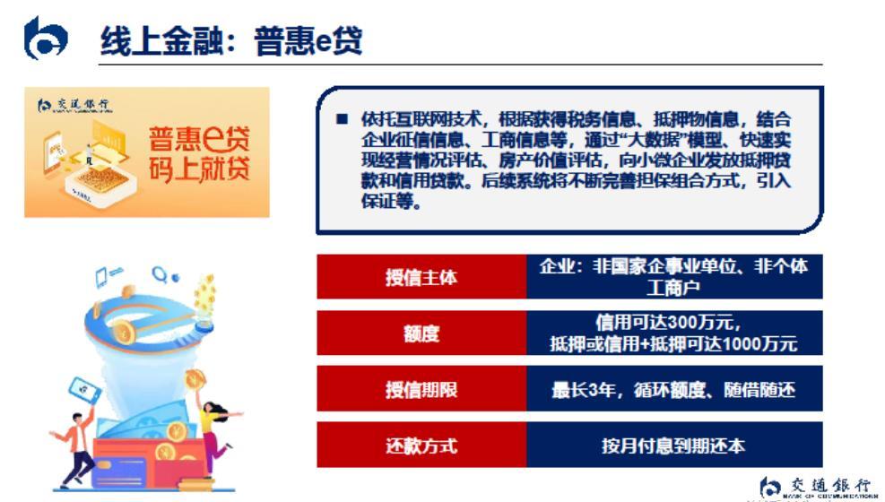 松江汽车抵押贷款,不押车,有车就能贷(贷款10万无抵押信用贷)? (https://www.962900.com/) 知识问答 第4张