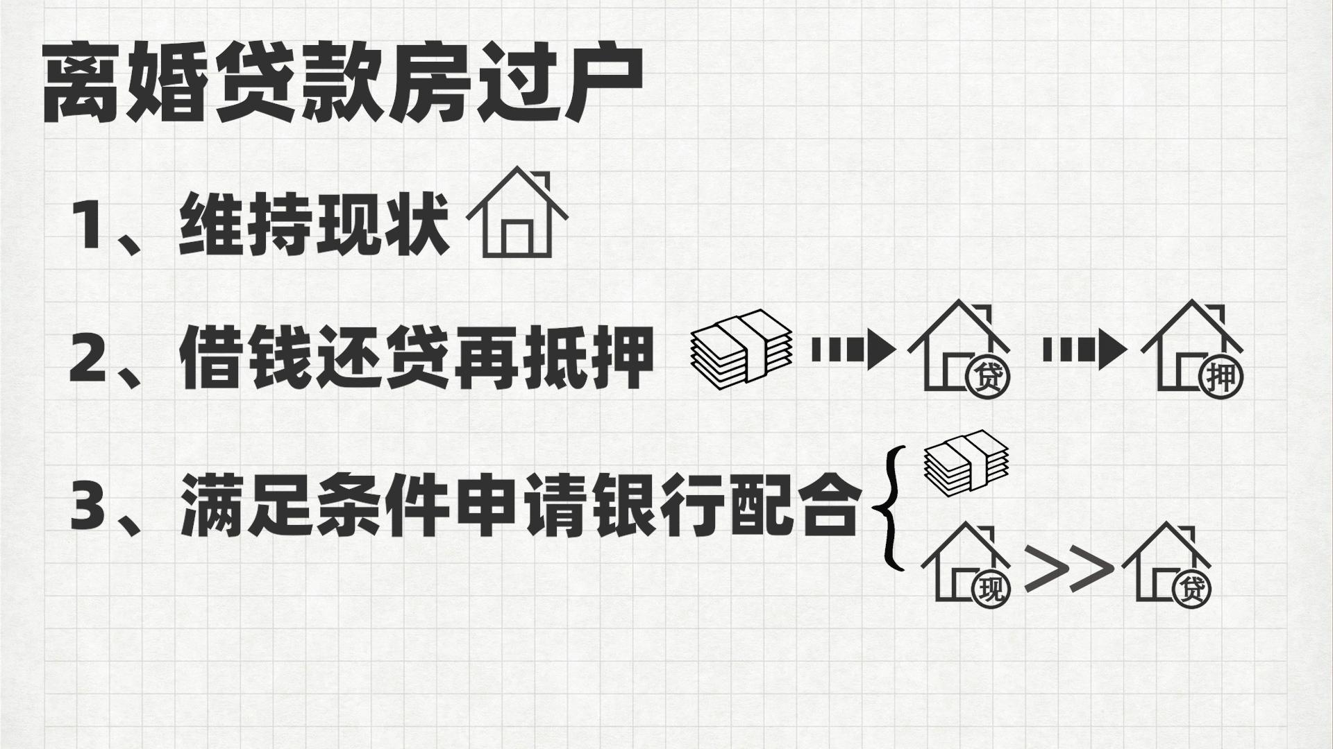 松江区汽车抵押贷款(沧州哪儿有不用抵押利息的贷款)? (https://www.962900.com/) 知识问答 第7张