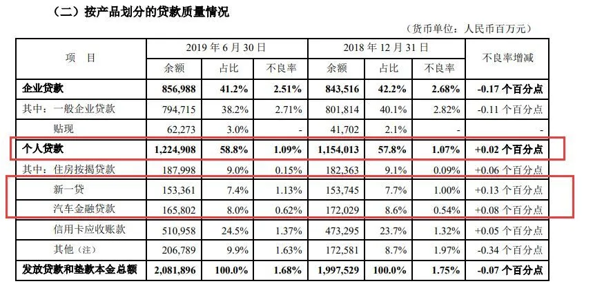 平安抵押车贷款(平安抵押车辆贷款)? (https://www.962900.com/) 知识问答 第3张