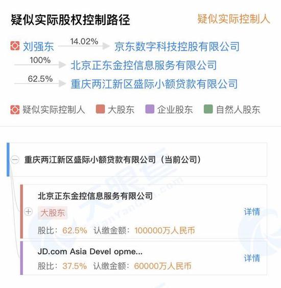 不看征信的车贷公司(征信不好哪个小贷公司可以贷)? (https://www.962900.com/) 知识问答 第1张