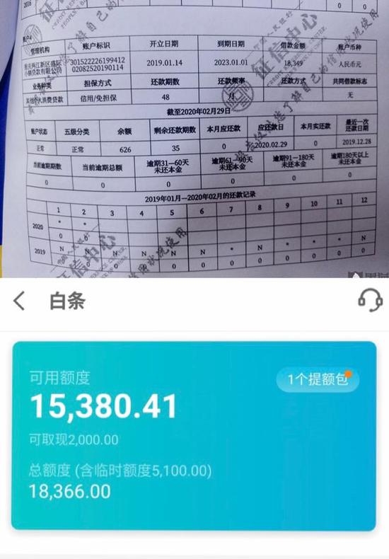 不看征信的车贷公司(征信不好哪个小贷公司可以贷)? (https://www.962900.com/) 知识问答 第2张