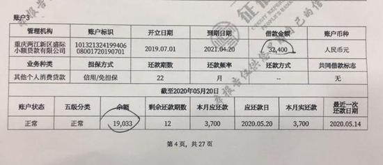 不看征信的车贷公司(征信不好哪个小贷公司可以贷)? (https://www.962900.com/) 知识问答 第3张
