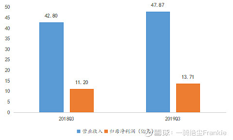 常熟抵押贷款公司(常熟信贷公司)? (https://www.962900.com/) 知识问答 第11张