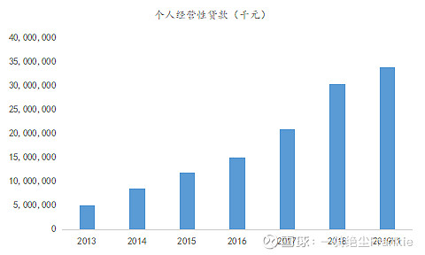 常熟抵押贷款公司(常熟信贷公司)? (https://www.962900.com/) 知识问答 第19张