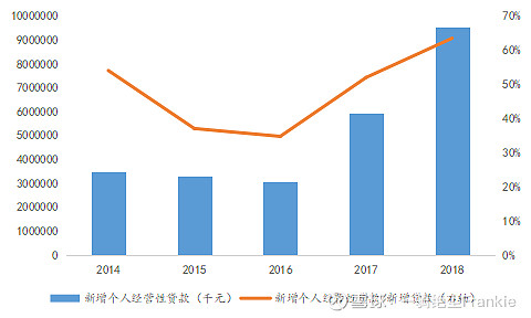 常熟抵押贷款公司(常熟信贷公司)? (https://www.962900.com/) 知识问答 第20张