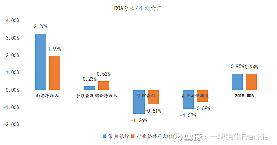 常熟抵押贷款公司(常熟信贷公司)? (https://www.962900.com/) 知识问答 第3张